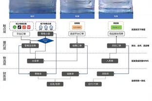 淘汰前东家！迈克-布朗：我不关心在我们面前的是谁 我们只想赢